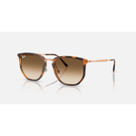 RayBan RB4451 680451