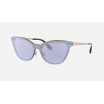 RayBan RB3580N 9039/1U BLAZE CAT EYE