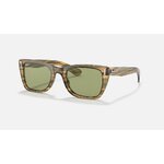 RayBan RB2248 13134E CARIBBEAN