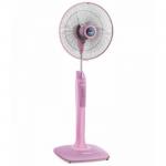 Mitsubishi พัดลมตั้งพื้น 16 นิ้ว รุ่น LV16-G (สีชมพู)
