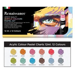 ชุดสีอะคริลิค Renaissance 12สี Pastel