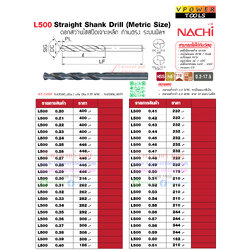 NACHI L500 ดอกสว่านไฮสปีดเจาะเหล็กก้านตรง นาชิ NAX500