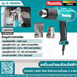 Makita HG6030 เครื่องเป่าลมร้อน 1,800 วัตต์ ปรับได้ 3ระดับ (รุ่นใหม่ ใช้แทน HG6003)