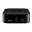 Apple TV 4th Gen 64GB
