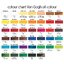 สีน้ำมัน Vangogh 200ml