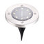 ไฟทางเดินสนาม Solar Light (warm white light)