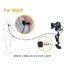 มินิไมค์สำหรับโทรศัพท์-กล้องDSLR ยี่ห้อ Boya BY-M1