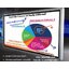 Razr LED Touchscreen P-65A