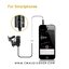 มินิไมค์สำหรับโทรศัพท์-กล้องDSLR ยี่ห้อ Boya BY-M1