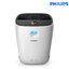 PHILIPS เครื่องฟอกอากาศ 24-41 ตรม. รุ่น AC2887