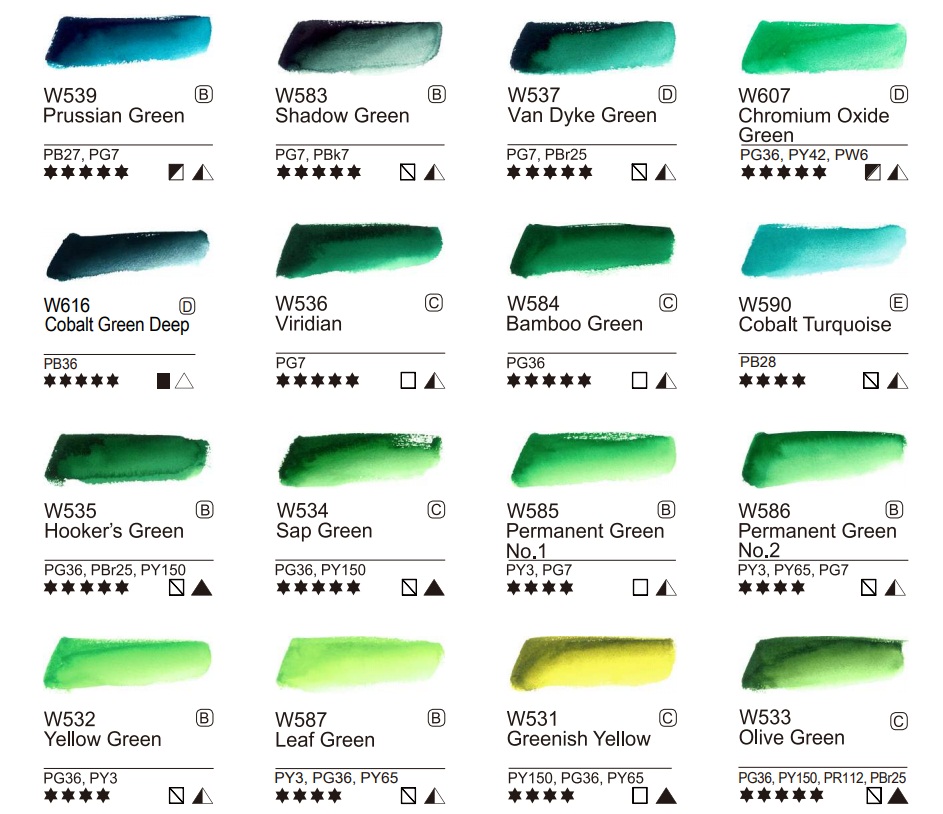 Mijello Watercolor Mission Gold 15ml