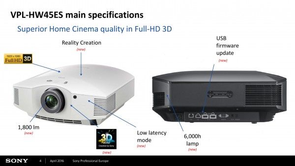 SONY VPL-HW45ES (3D Full HD)