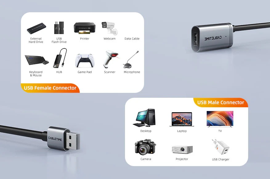 Active USB 2.0 Extension Cable USB A Male to A Female by CableTime