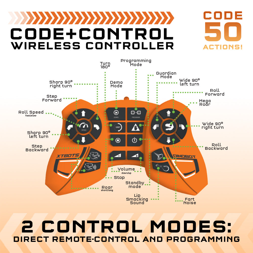 Thames & Kosmos Code+Control Dinosaur Robot REX