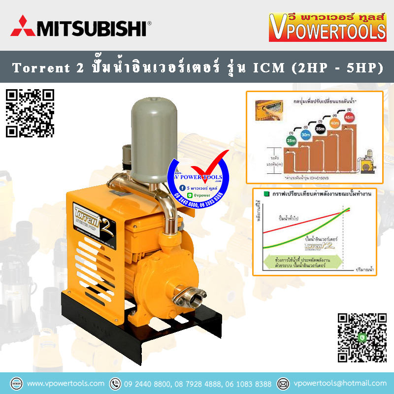 Mitsubishi ICM ปั๊มน้ำอินเวอร์เตอร์ (2-5HP. 380V.)⬇️⤵️สินค้ามีตัวเลือก
