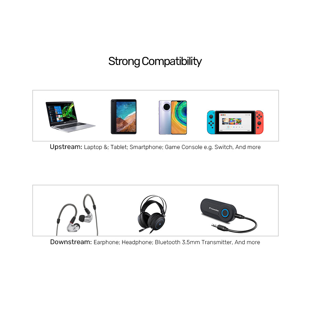 ตัวแยกเสียงหูฟัง AUX 3.5mm 1 ออก 2 Headphone Splitter by Unitek