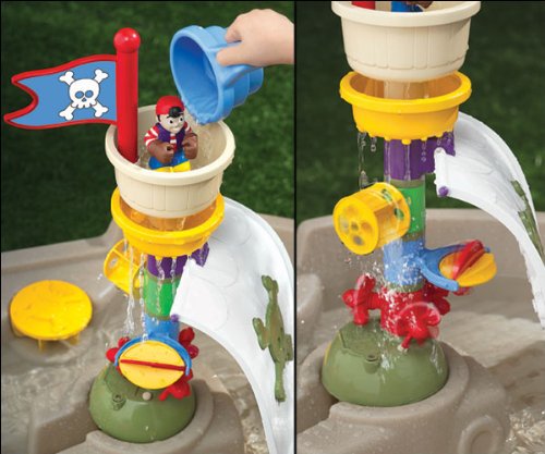 โต๊ะน้ำเรือโจรสลัด Little Tikes Anchors Away Pirate Ship