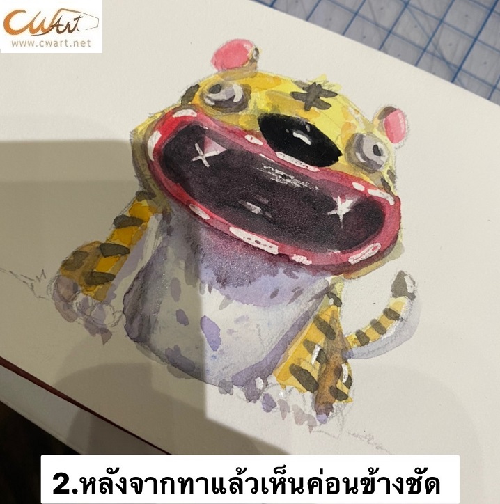 น้ำยากั้นสี Paintmore 60ml (กลิ่นเปปเปอร์มิ้น)