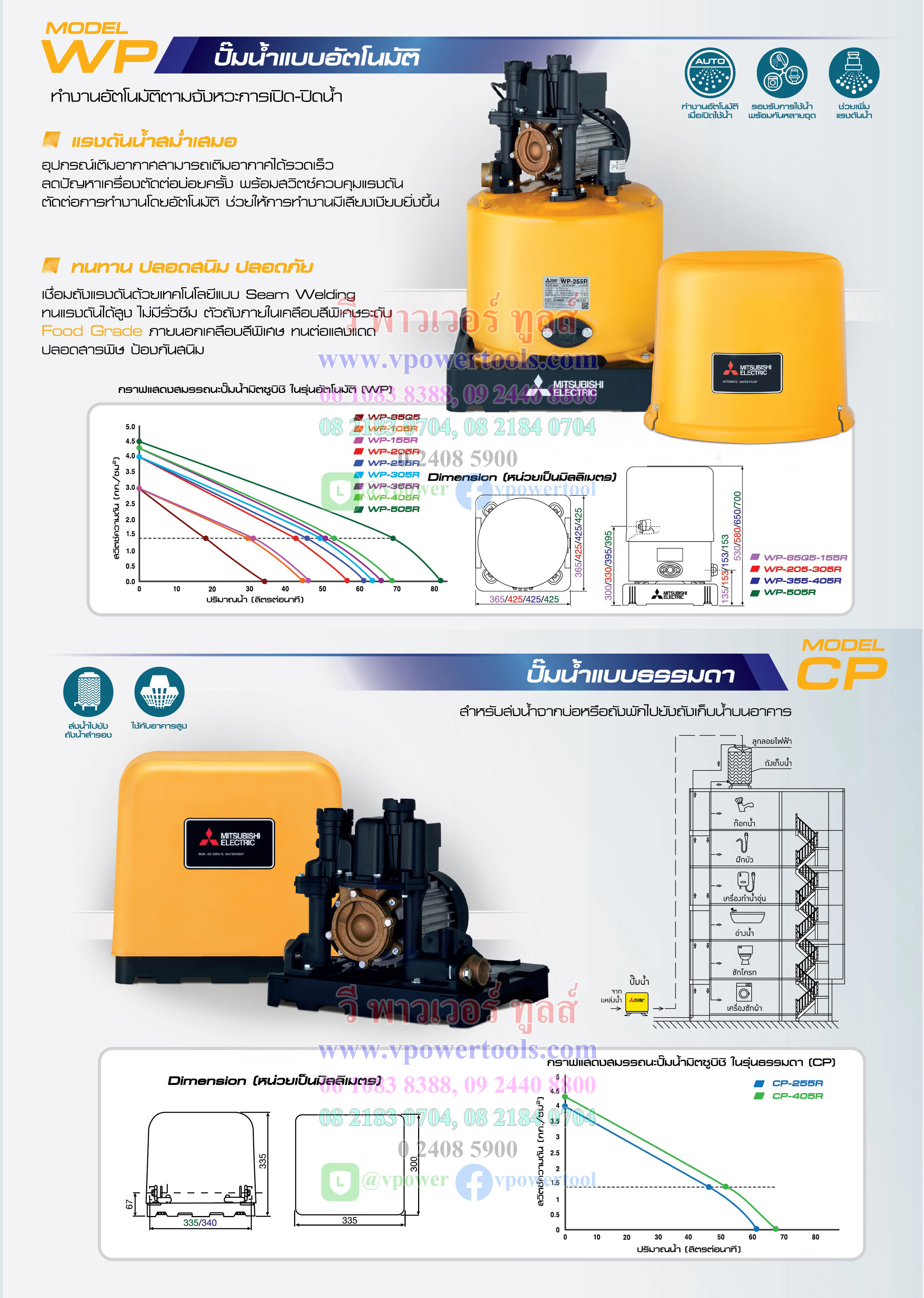 Mitsubishi IP-505R ปั๊มน้ำอัตโนมัติ INVERTER 500วัตต์ ท่อ 1-1/4"