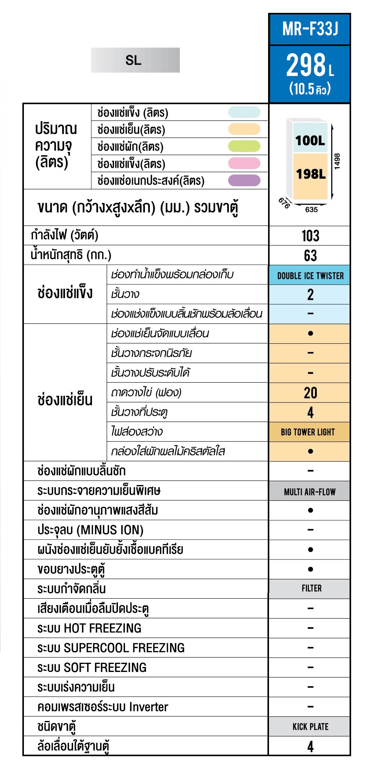 Mitsubishi ตู้เย็น 2 ประตูขนาด 10.5 คิว รุ่น MR-F33J-SL สีเงิน
