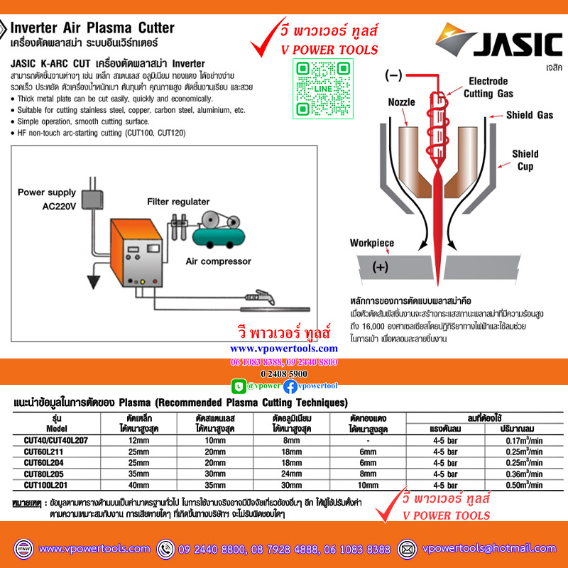 JASIC CUT60L211 1PH เครื่องตัดพลาสมา 60A PILOT *รับประกัน 2 ปี*