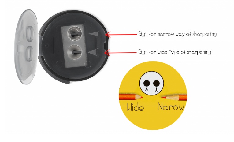 Prismacolor Premier Pencil Sharpener