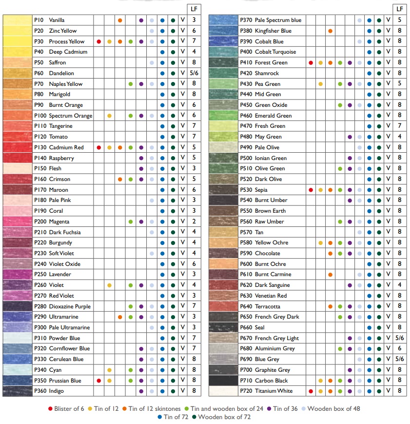 Derwent Pastel Pencils