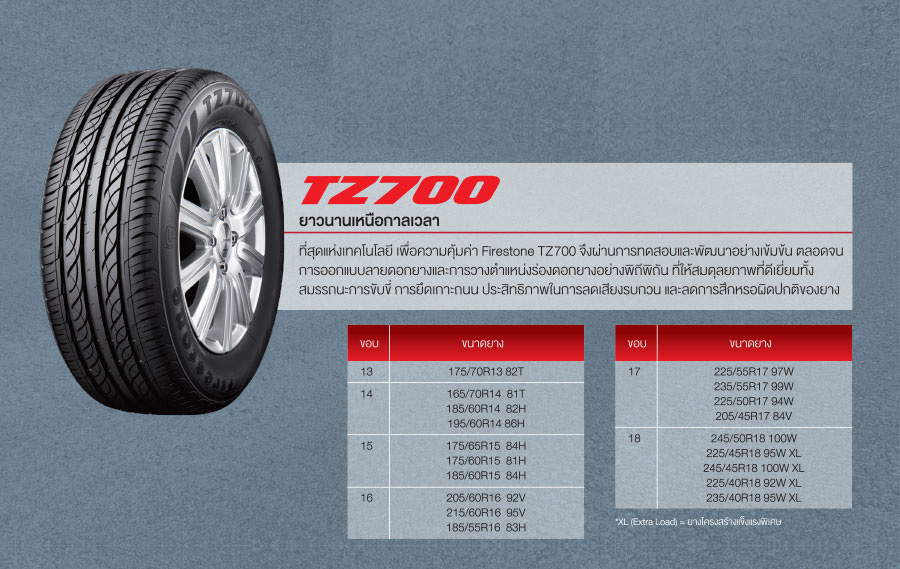 215/55 R17 94W รุ่นTZ700ยี่ห้อFIRESTONE