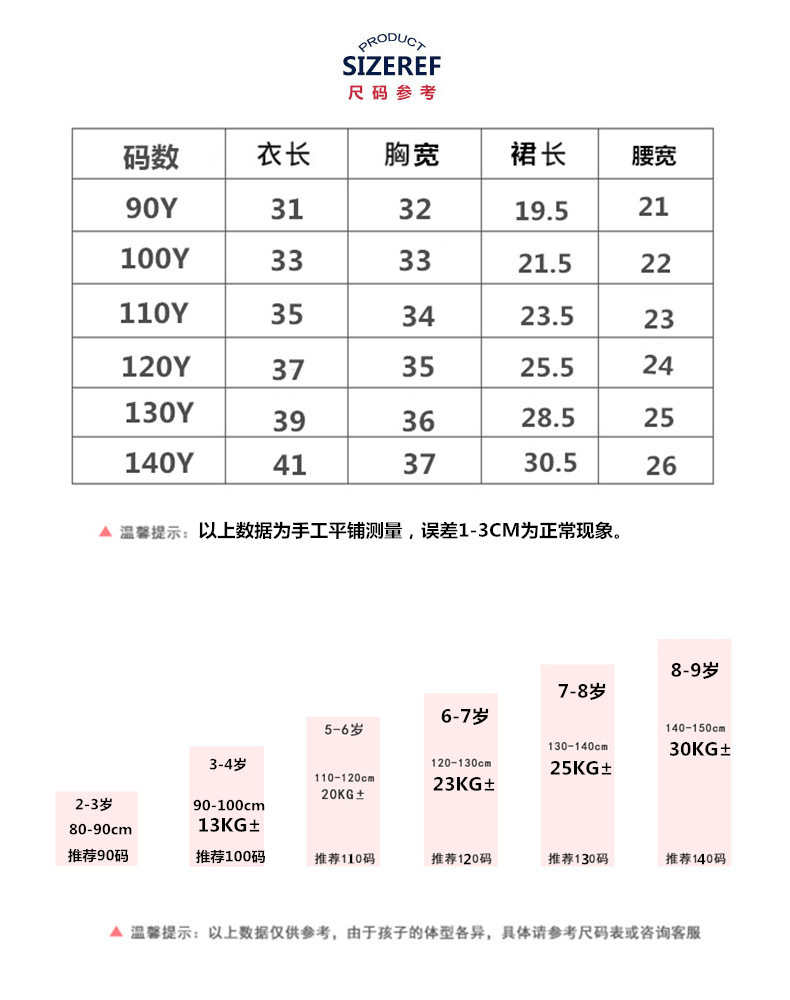 ชุดเด็ก ลายการ์ตูน แมว ทรงสั้นกระโปรงระบาย สำเนา