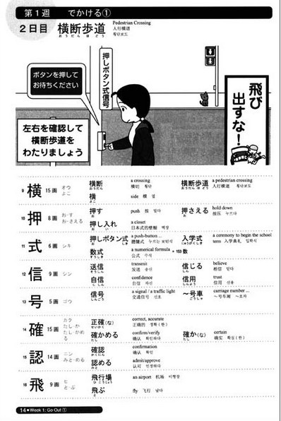 ชุดข้อสอบวัดระดับภาษาญี่ปุ่น ระดับN3