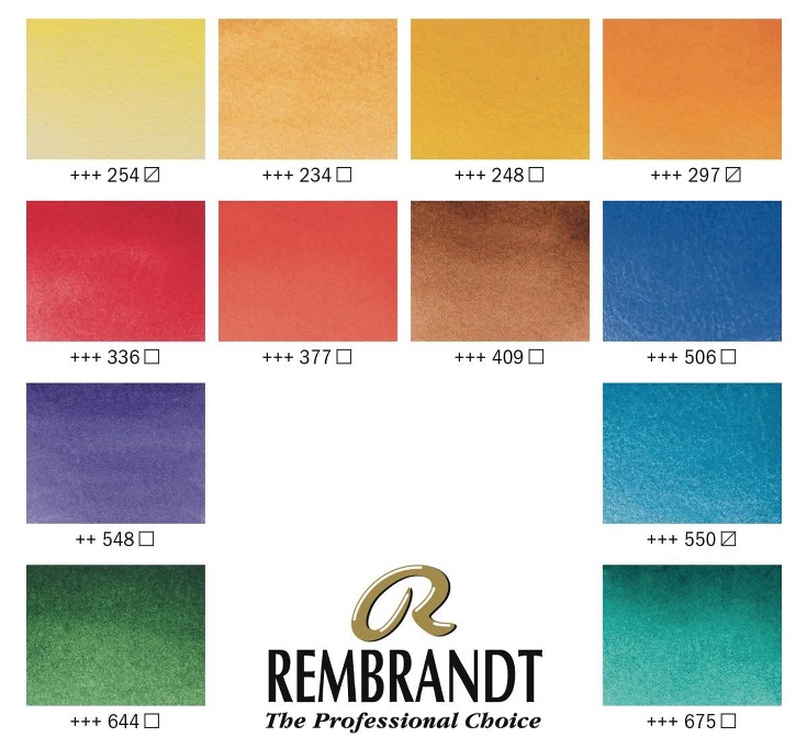 ชุดสีน้ำกล่องโลหะ Rembrandt 12สี พร้อมพู่กัน (Landscape)