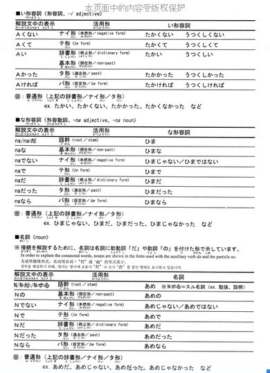 ชุดข้อสอบวัดระดับภาษาญี่ปุ่น ระดับN1