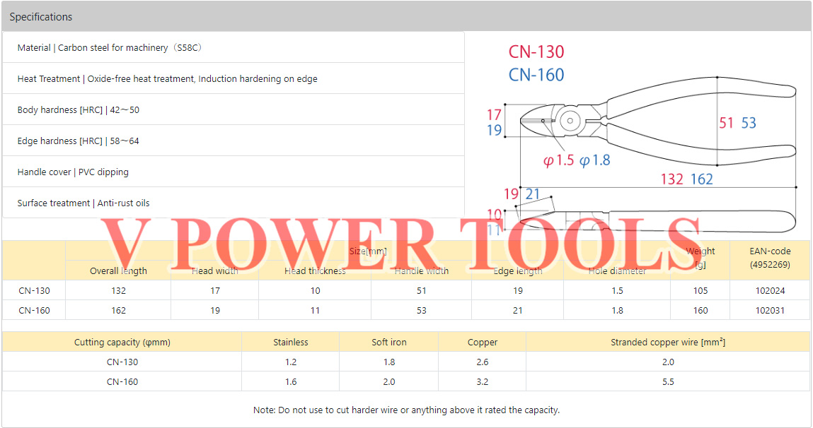 King TTC คีมปากเฉียง 1 รู ขนาด 6" รุ่น CN-160 (Made in Japan) ปอกสายไฟได้