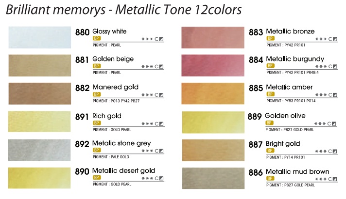 ชุดสีน้ำ Mungyo Brilliant Memories Metallics 12สี