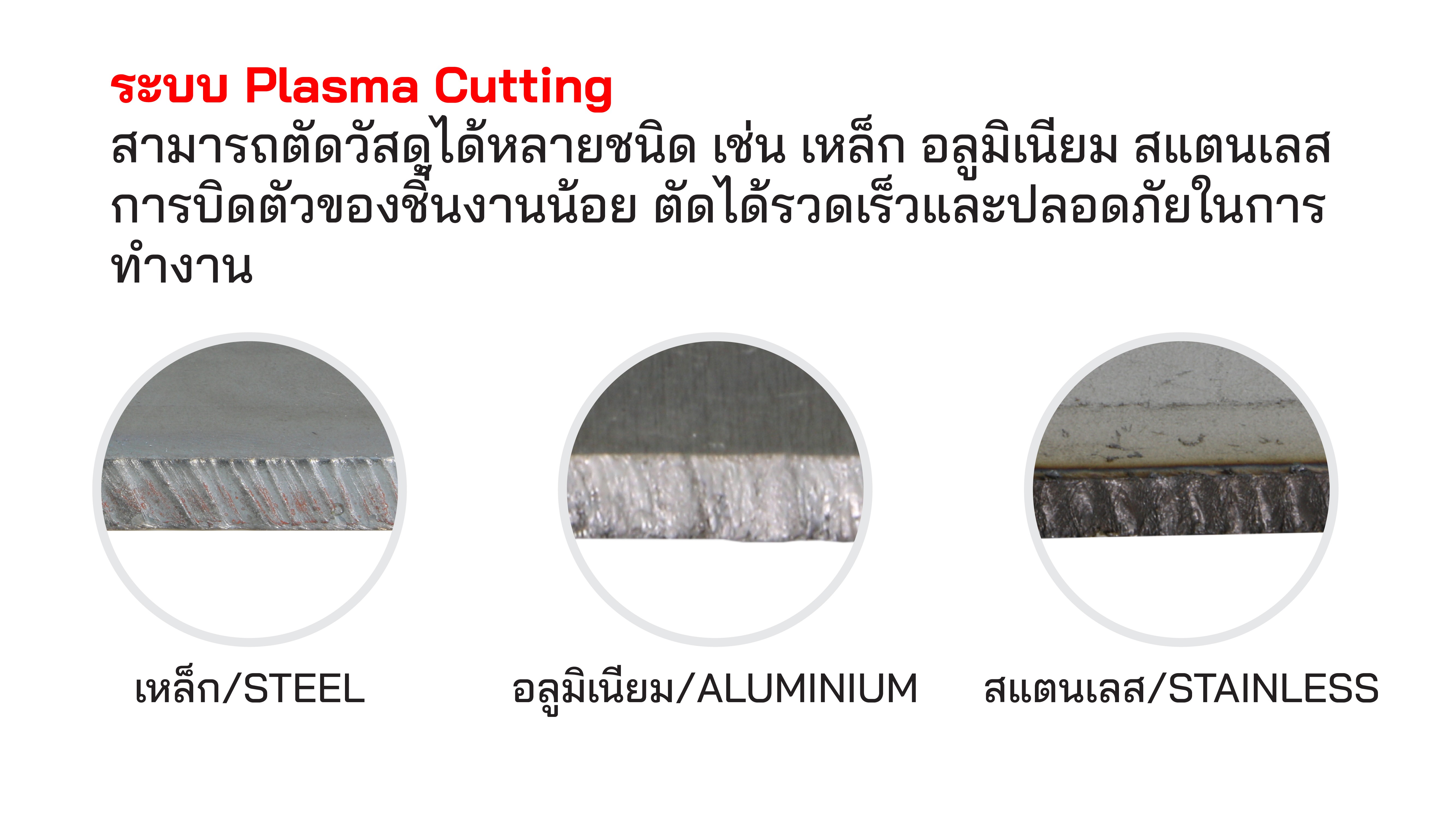 WELPRO เครื่องตัดพลาสม่า รุ่น WELCUT 2500P / ( PLASMA CUTTING 65A ) รับประกัน 2ปี