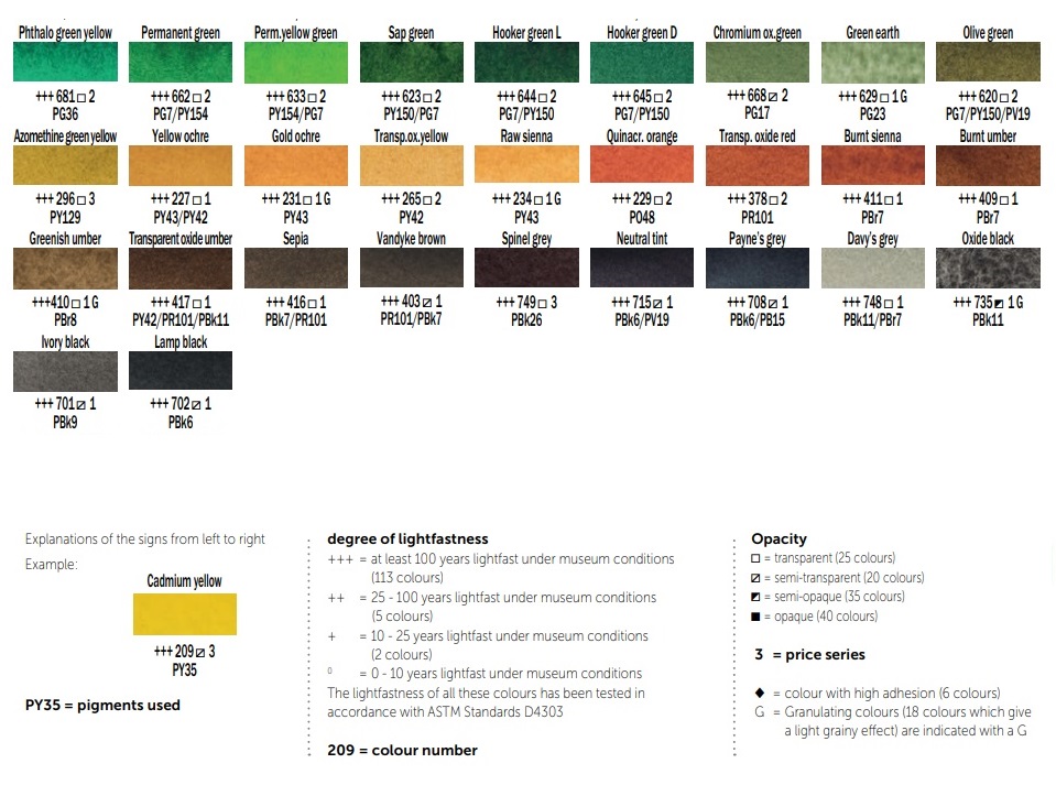 สีน้ำ Rembrandt 10ml