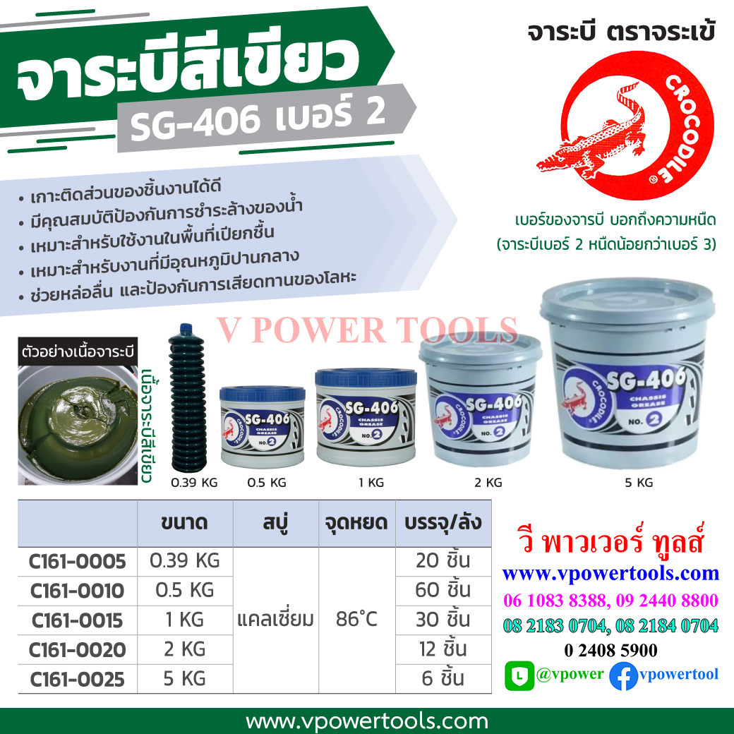 จาระบี ตราจระเข้ (SG-306 #3 สีแดง) (SG-406 #2 สีเขียว )