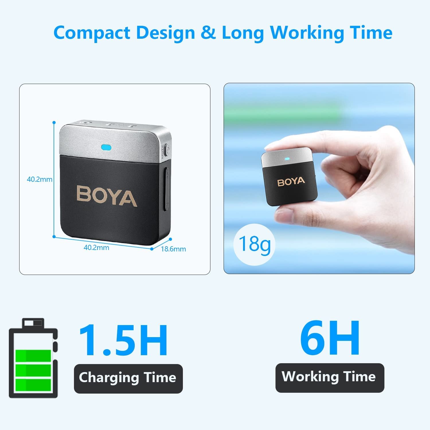 BOYA BY-M1V ไมค์ไร้สาย 2.4GHz ตัดเสียงรบกวน หัว Type-C สำหรับ Android และ Windows
