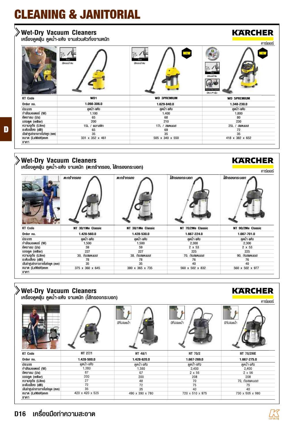 Karcher เครื่องดูดฝุ่นน้ำ+แห้ง งานหนัก ถังสแตนเลส ถัง 38 ลิตร มอเตอร์ 1,500 วัตต์ ไส้กรองตะกร้า รุ่น NT-38/1ME