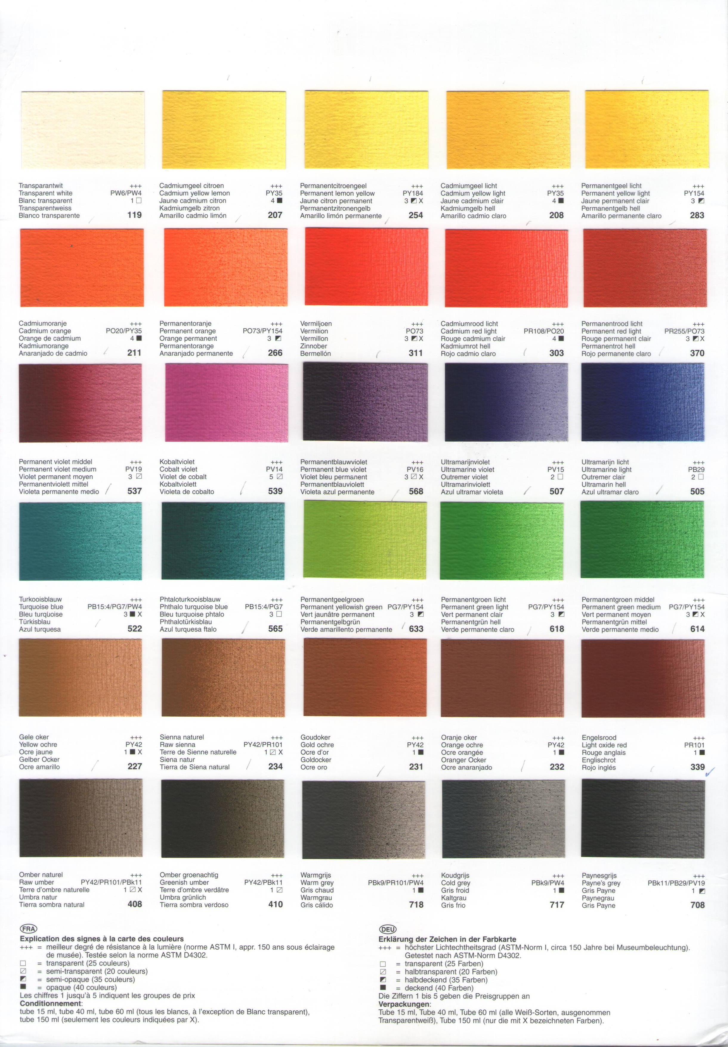 Rembrandt Oil Colour