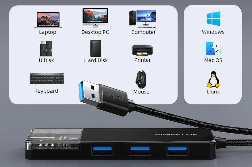 USB-A 3.0 to HUB USB-A 3.0 4Port with Power USB-C port สายยาว 1m by Cabletime