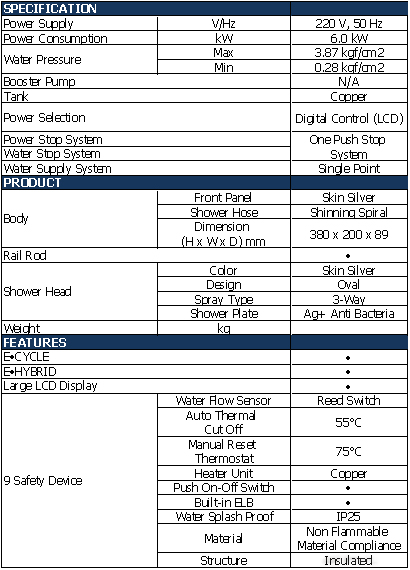 PANASONIC เครื่องทำน้ำอุ่น 6000วัตต์ ระบบดิจิตอล รุ่น DH-6ND1 สีเงิน