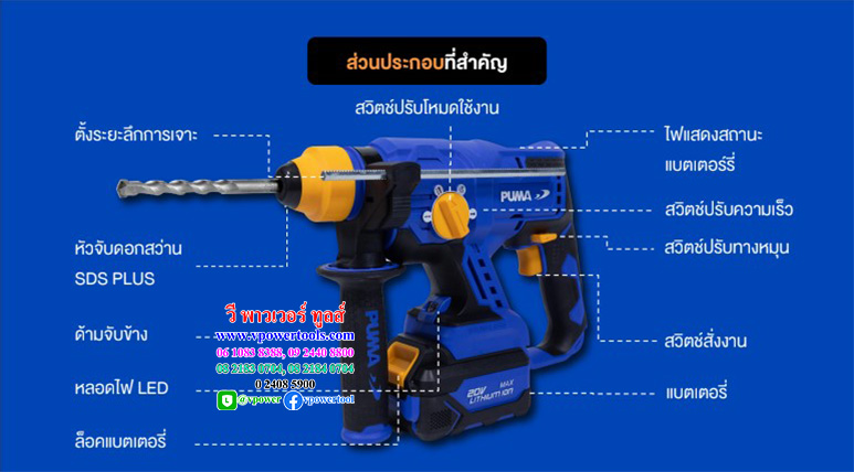PUMA PM-260BL พูม่า สว่านโรตารี่ไร้สาย 22 มม. SDS-Plus 20V. BL Motor ไร้แปรงถ่าน