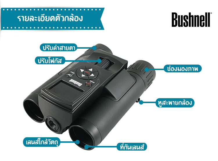 เลนส์ซูมมือถือ