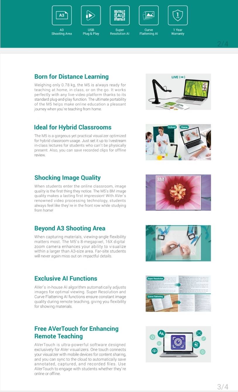 AVerVision M5 (FULL HD) Visualizer เครื่องฉายภาพวัตถุ 3 มิติ กล้อง 8ล้าน พิกเซล น้ำหนัก 0.78 kg.ให้ความละเอียดสูง Full HD 1080P