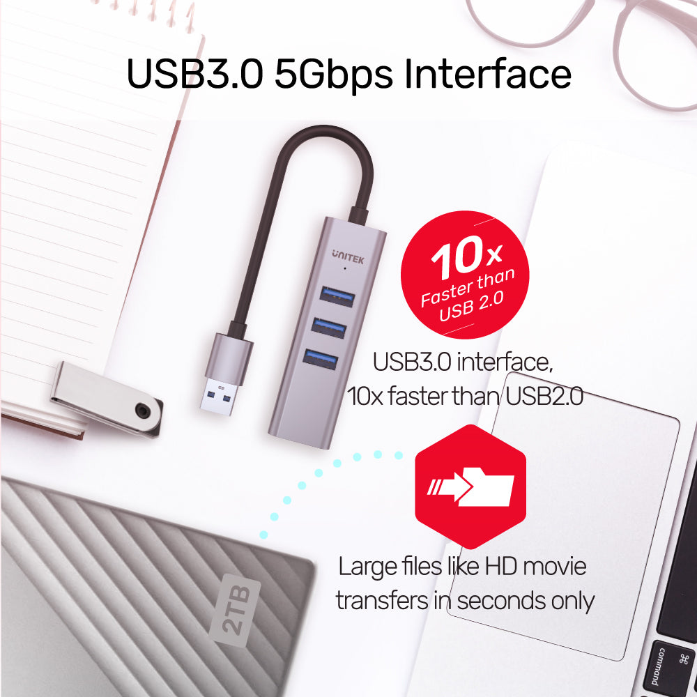 USB3.0 uHUB Q4 3 USB3.0 + 1 Ethernet Gigabit LAN รองรับ BC1.2 Power Charging by Unitek