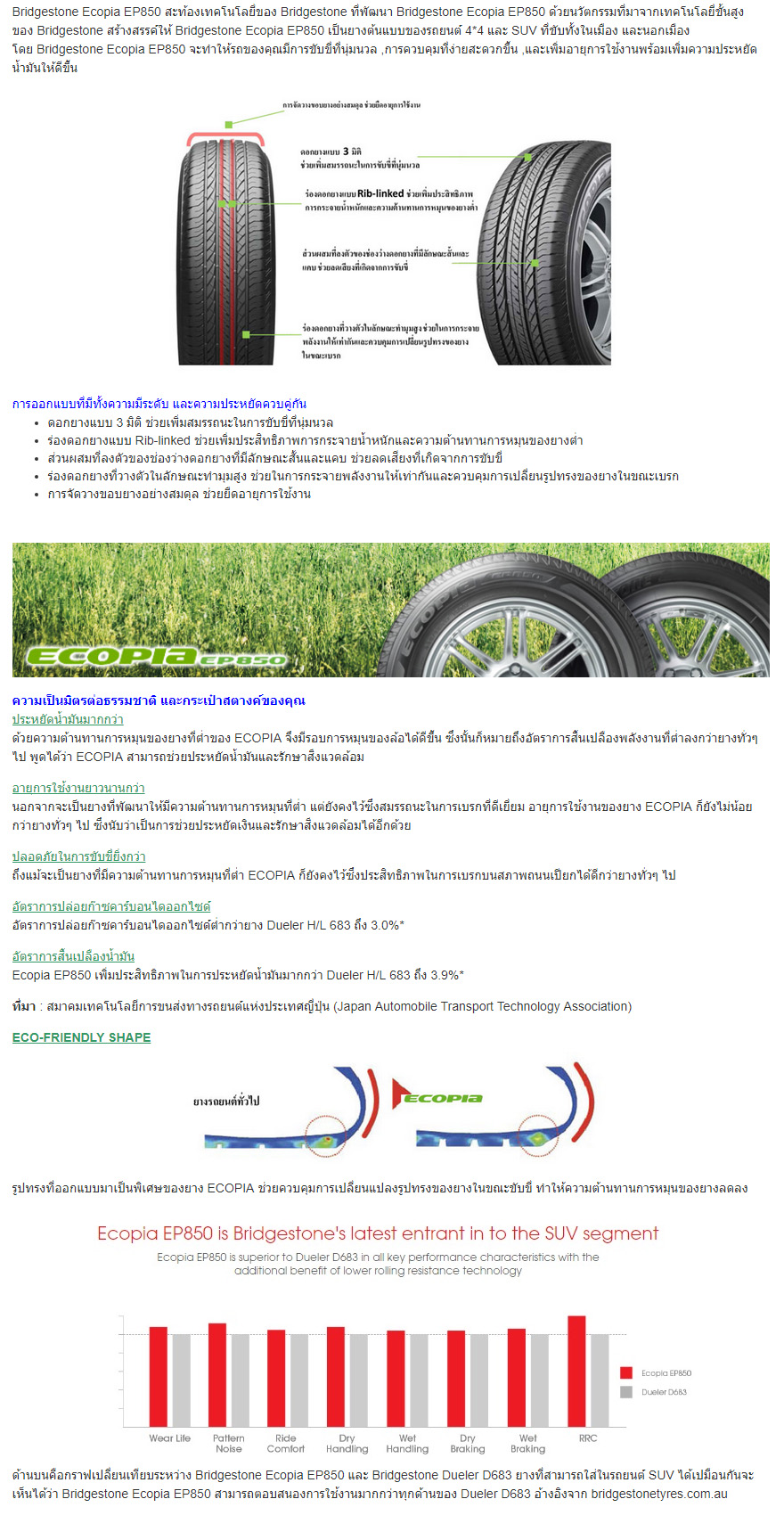 235/75 R15รุ่นECOPIA - EP850ยี่ห้อBRIDGESTONE