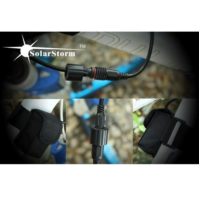 ไฟฉาย LED ติดจักรยาน Skyray SolarStorm 5000 Lm 2 x CREE XM-L U2 LED