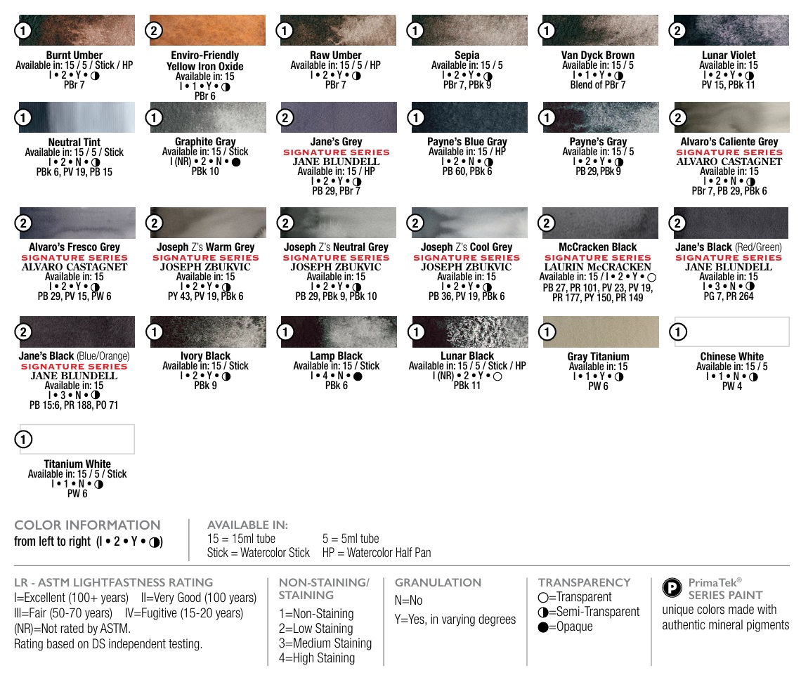 สีน้ำ Daniel Smith Extra Fine 15ml