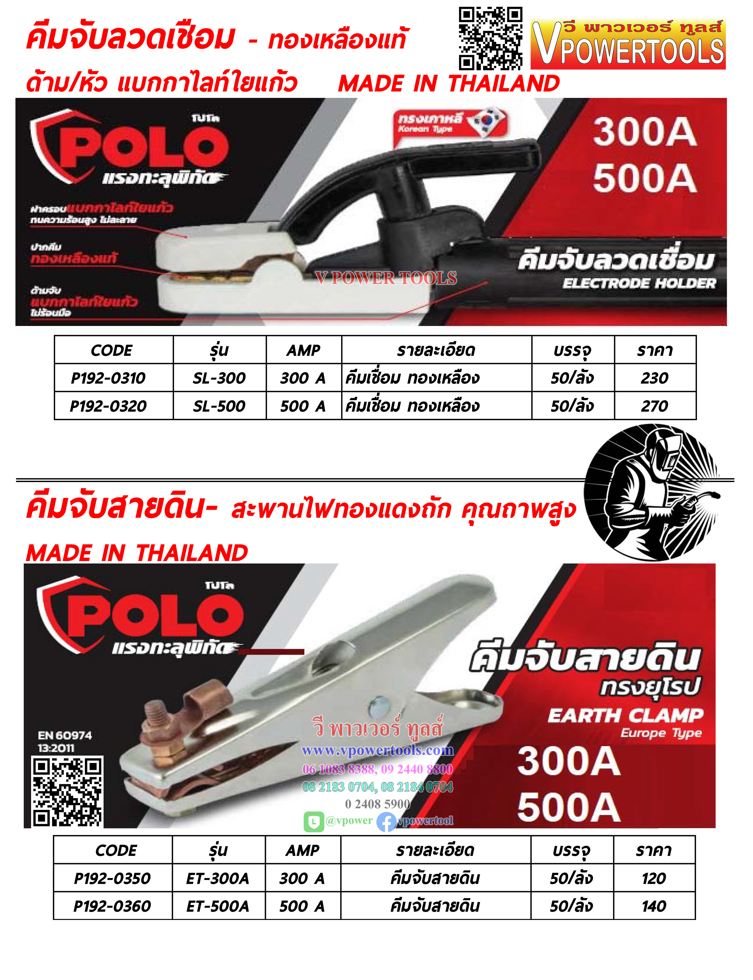 POLO คีมจับลวดเชื่อม คีมจับสายดิน ทองเหลือง 300A./500A. (ผลิตในไทย)
